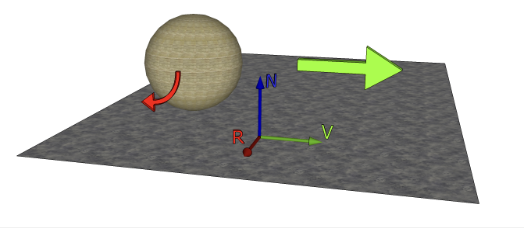 Rotation Axis Computation Figure